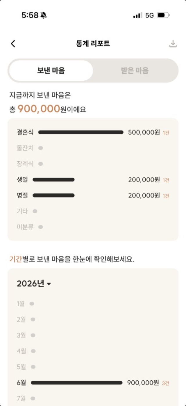 온정 통계 리포트 화면 - 경조사 종류·기간별 요약